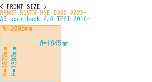 #RANGE ROVER HSE D300 2022- + A5 sportback 2.0 TFSI 2016-